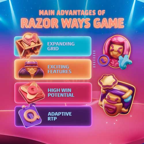 Razor Ways slot machine gameplay